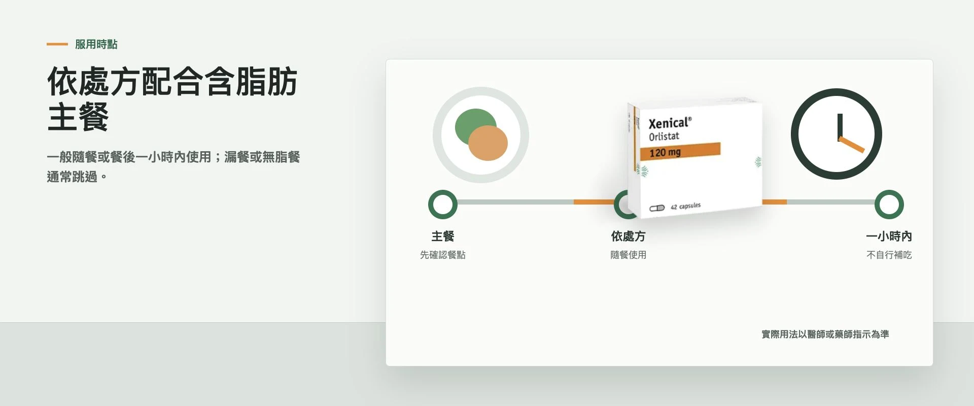 羅氏鮮實證選購所的減肥藥羅氏鮮選購指南